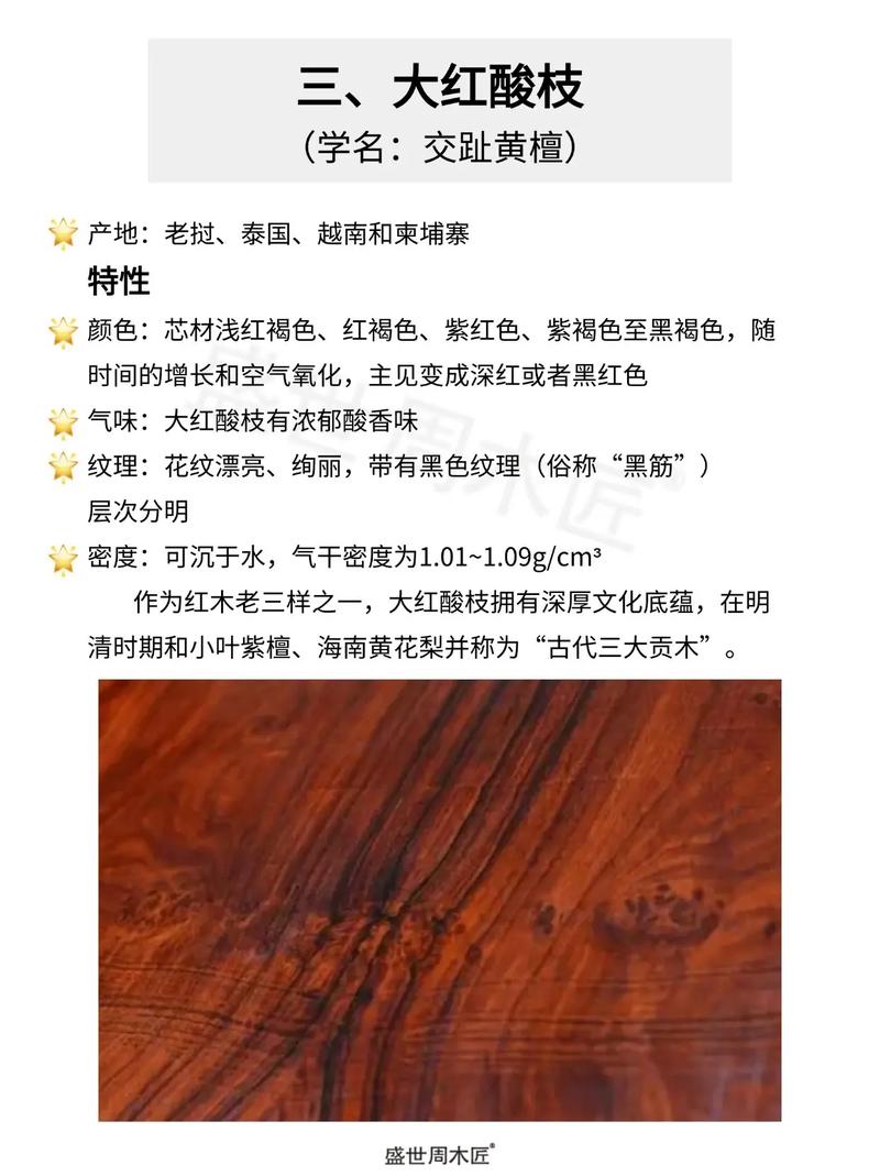 红木家具买前必看 12种国标红木大起底，识破名贵真相，免交智商税！